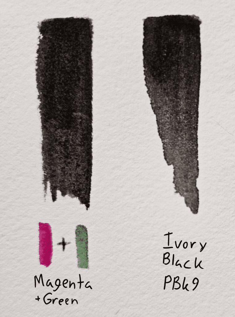 Watercolor Black Paint vs Mix