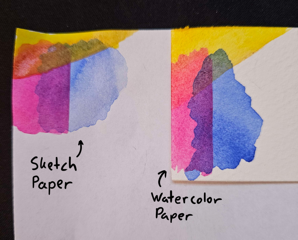 Watercolor Paper vs Sketch Paper Image by RR